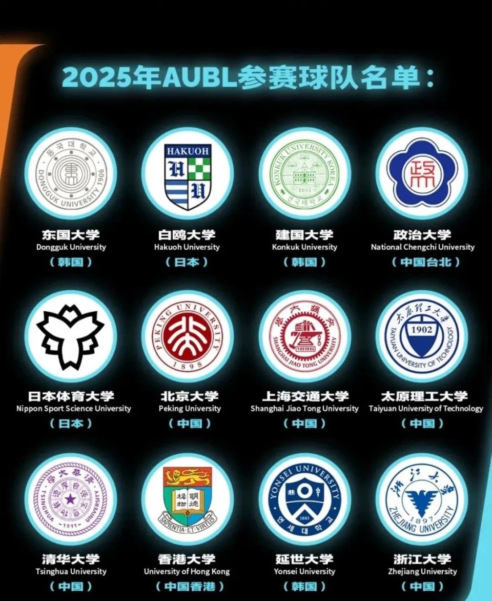 大学篮球联, bqwsB