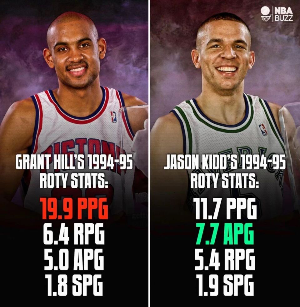 次最佳防守, DpfEy 次最佳防守, DpfEy