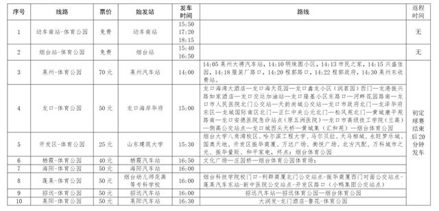 amp, 台车 amp, 台车