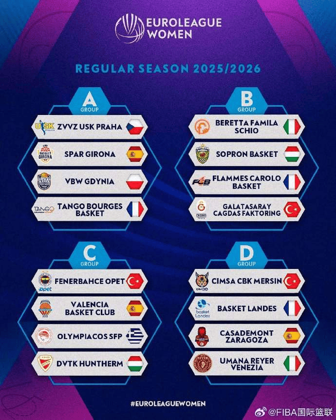 肖普朗队 肖普朗队